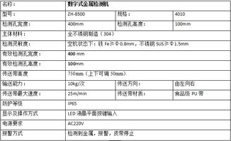 ZH 8500 上海金属检测机品牌